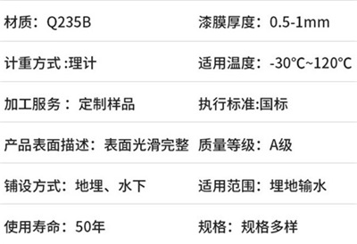黄南热浸塑钢管产品性能特点